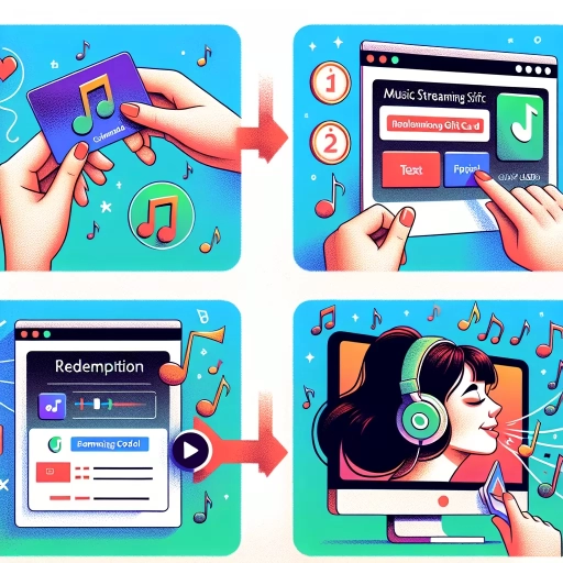 how to use spotify gift card