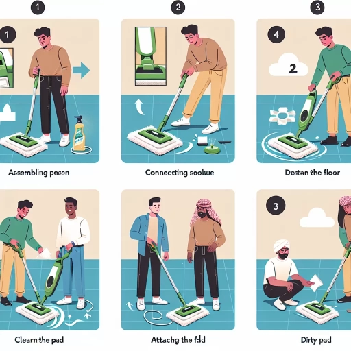 how to use swiffer wet jet