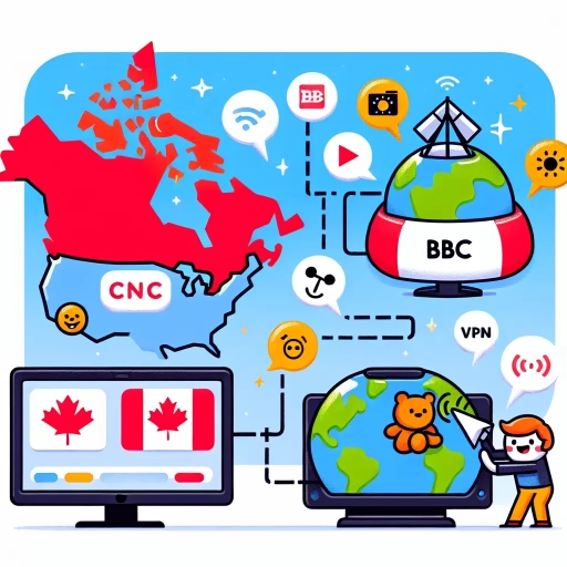 how to watch bbc in canada