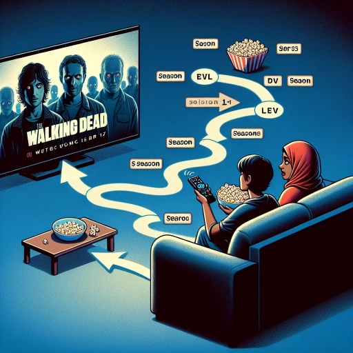 how to watch the walking dead in order