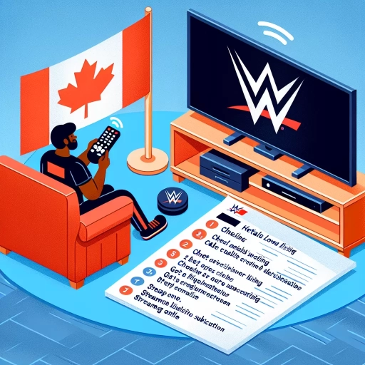how to watch wwe in canada