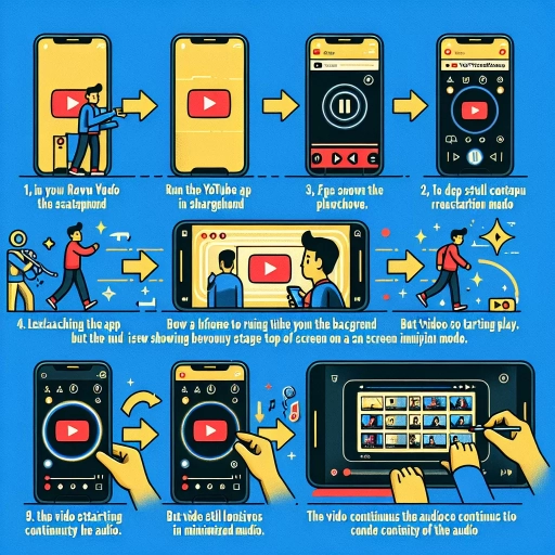 how to watch youtube in the background