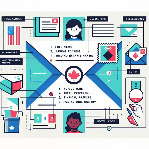 how to write an envelope canada
