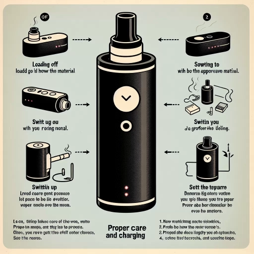 yocan kodo pro how to use