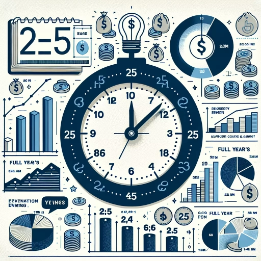 25 an hour is how much a year