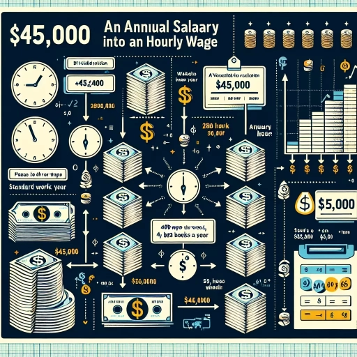 45k a year is how much an hour