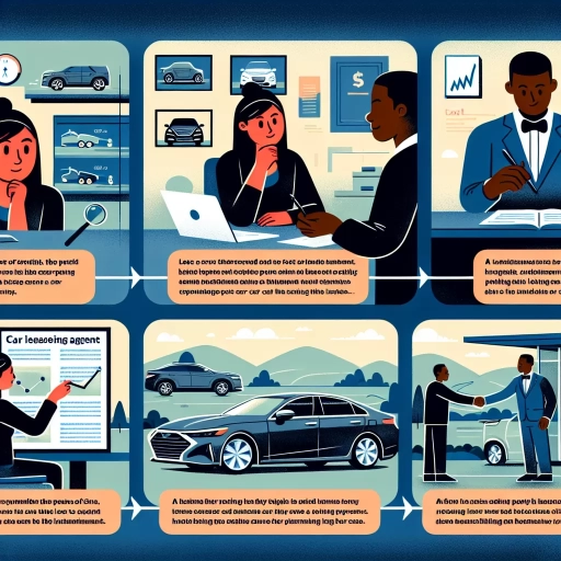 how does leasing a car work