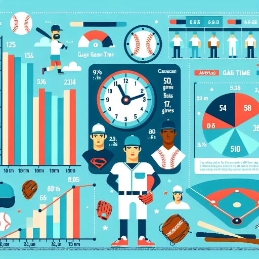 how long are baseball games