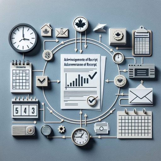 how long does it take to receive aor from ircc