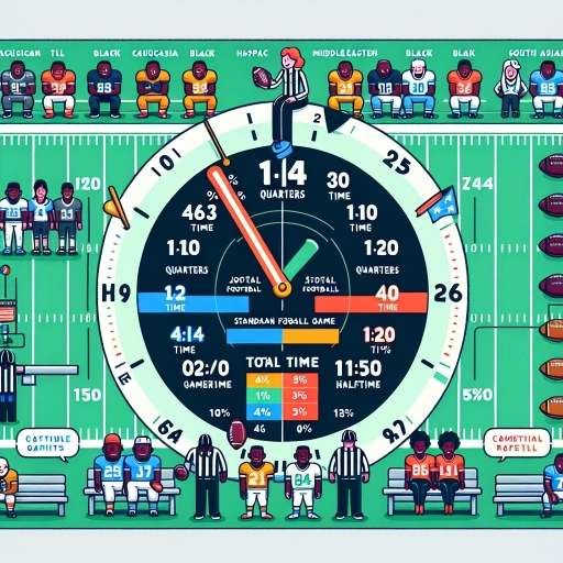 how long is a football game