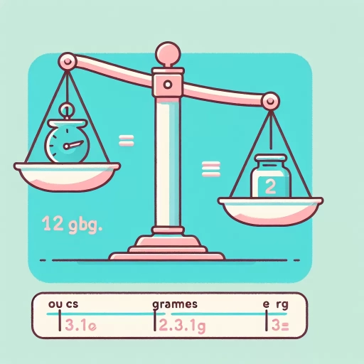 how many grams is 12 oz