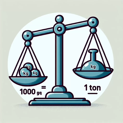how many kg in a ton
