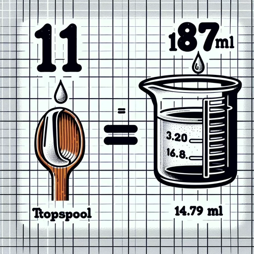 how many milliliters in a tablespoon