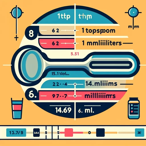 how many ml in tbsp