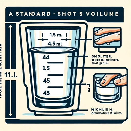 how many ml is a shot
