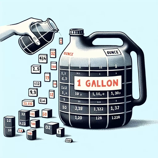how many ounces in a gallon