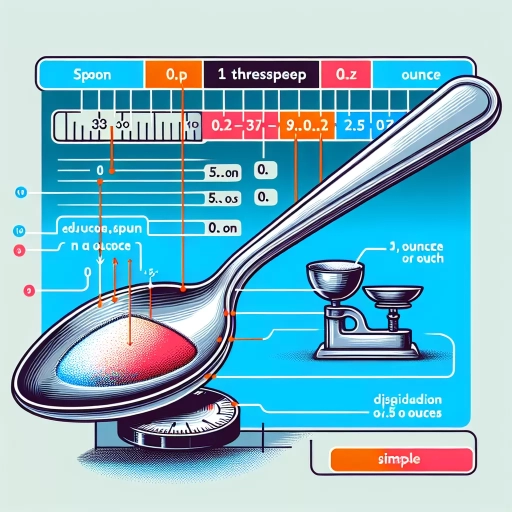 how many ounces in a tablespoon