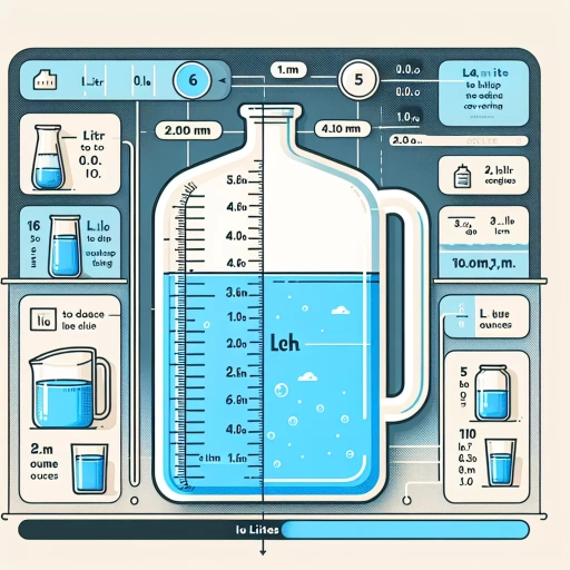 how many oz in a litre