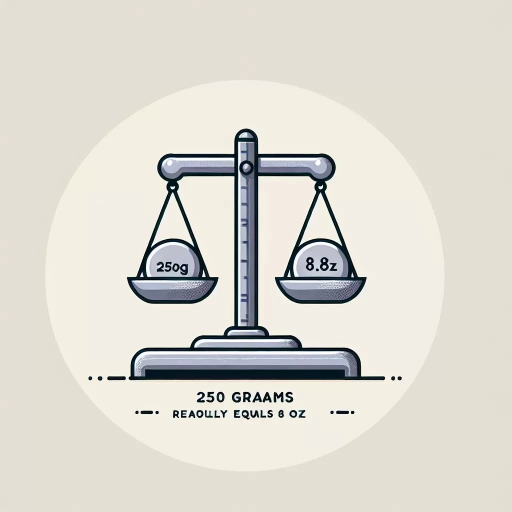 how many oz is 250g