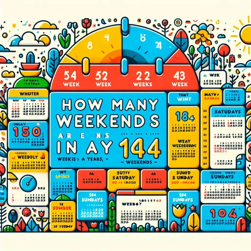 how many weekends in a year