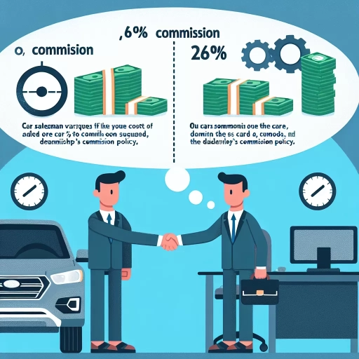 how much commission does a car salesman get
