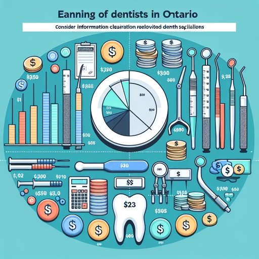 how much do dentists make in ontario