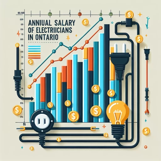 how much do electricians make in ontario