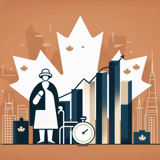 how much is a widows pension in canada