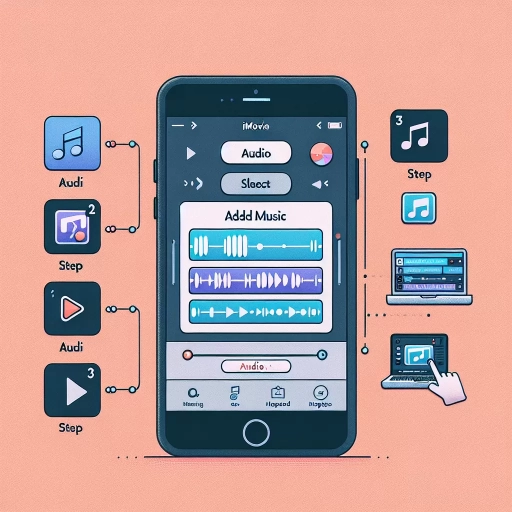 how to add music to imovie