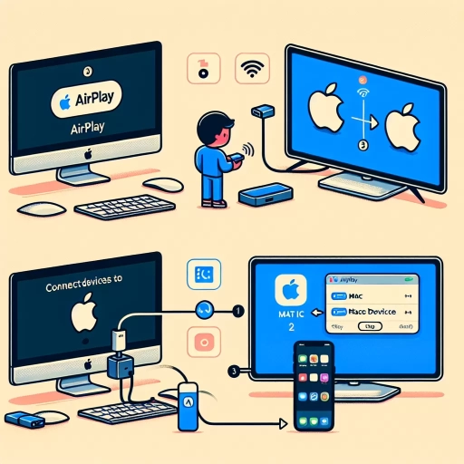 how to airplay from mac to tv