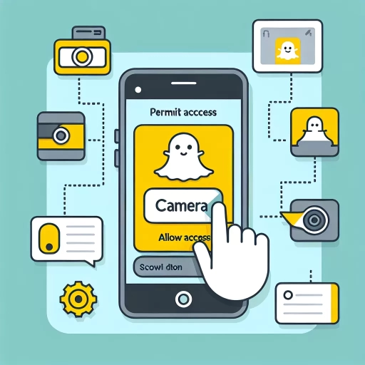 how to allow camera access for snapchat