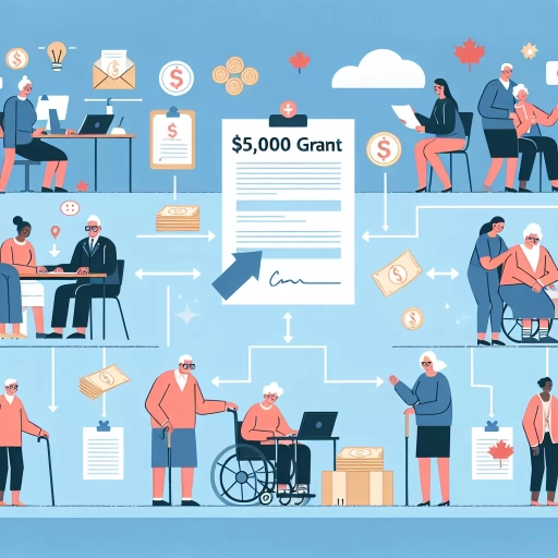 how to apply for $5,000 grant for seniors in canada