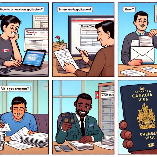 how to apply for schengen visa from canada