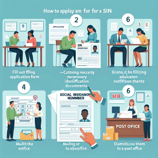 how to apply for sin number