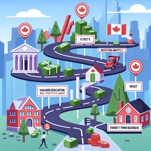 how to become rich in canada