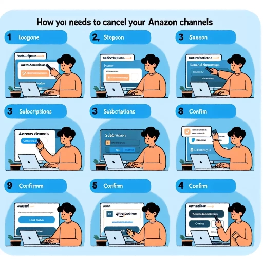 how to cancel amazon channels