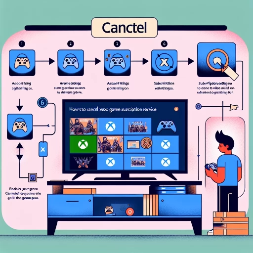 how to cancel xbox game pass