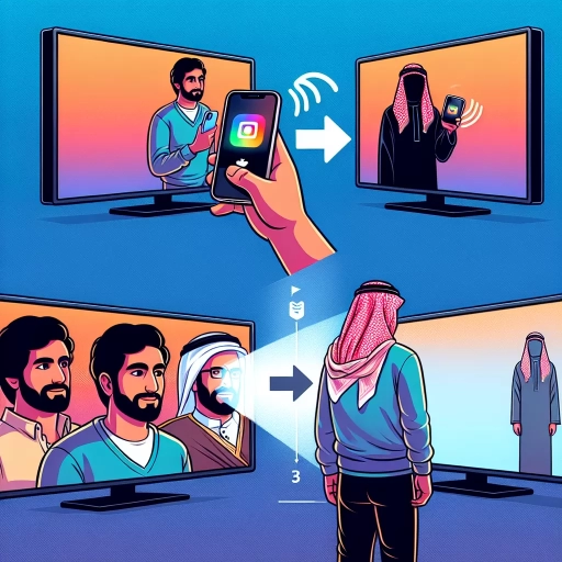 how to cast from iphone to tv