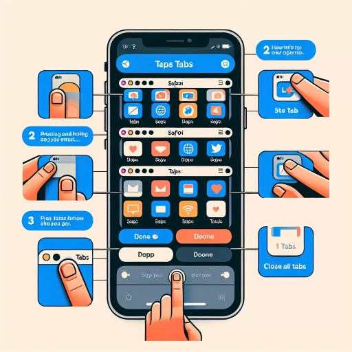 how to close all tabs on safari iphone