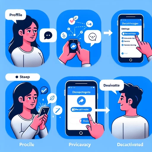 how to deactivate messenger