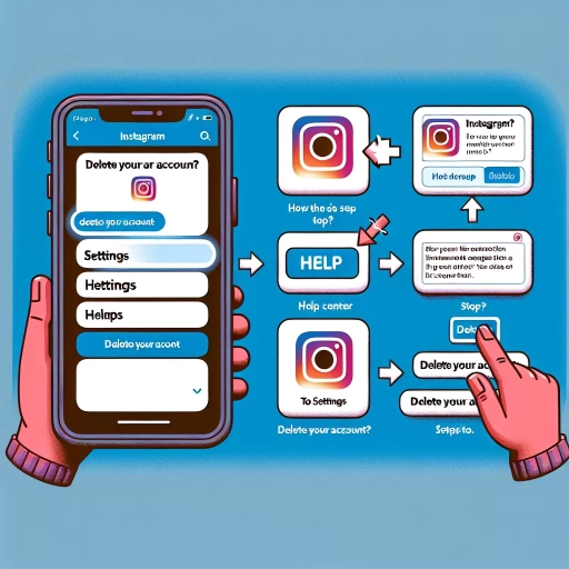how to delete an instagram account