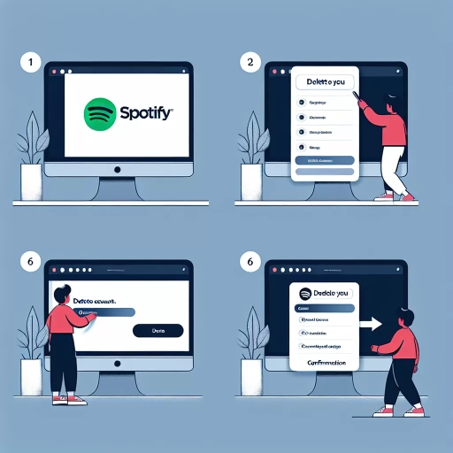 how to delete spotify account