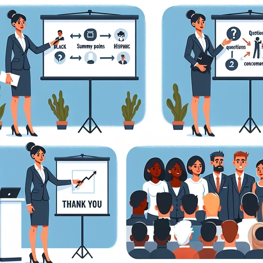 how to end a presentation
