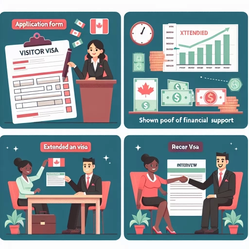 how to extend visitor visa in canada
