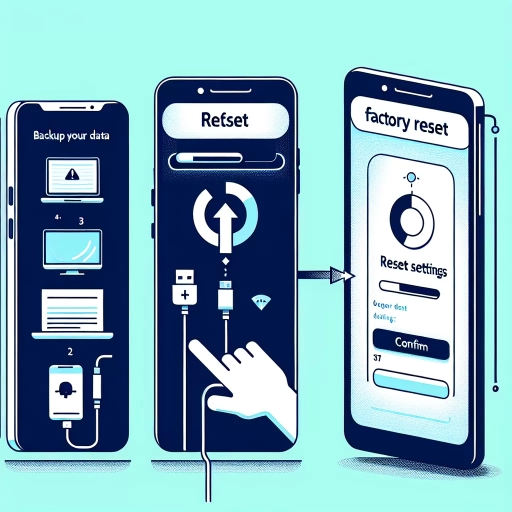 how to factory reset samsung