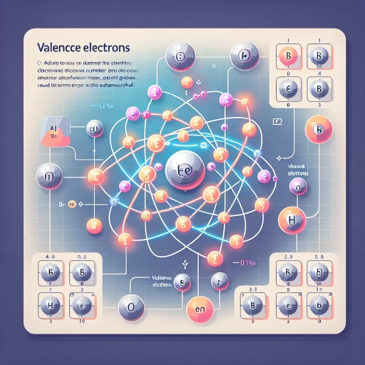 how to find valence electrons
