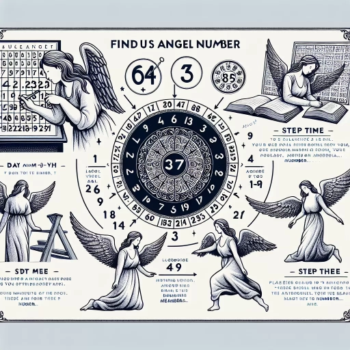 how to find your angel number