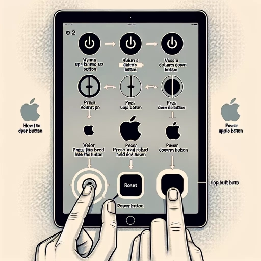 how to force restart ipad