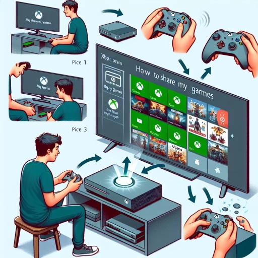 how to game share xbox
