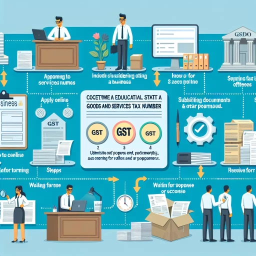 how to get gst number
